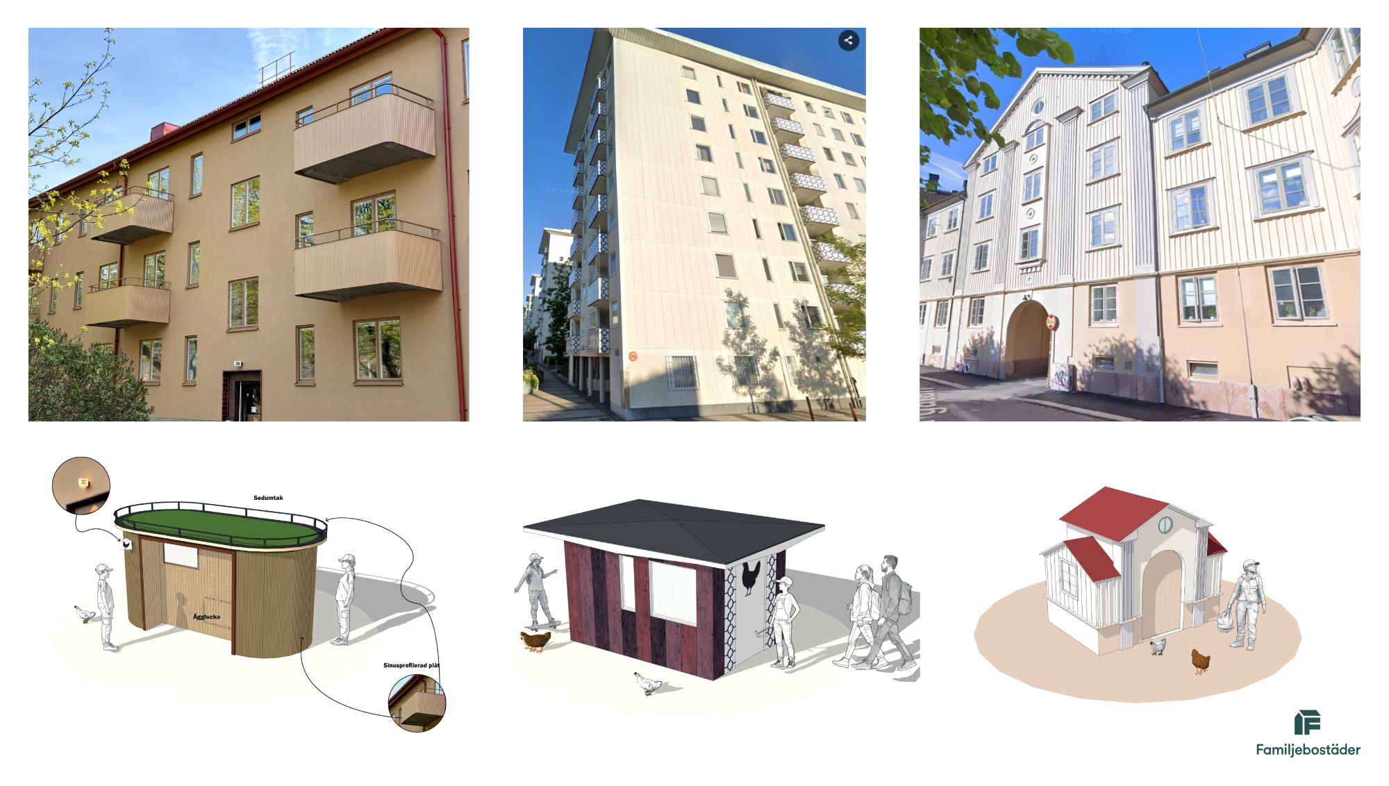 Tre nya hönshus – med våra egna hus som förebild